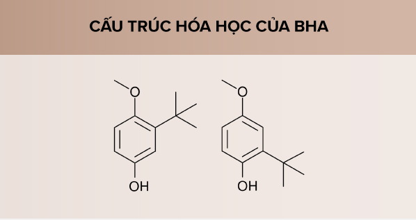 Cấu trúc hóa học của BHA